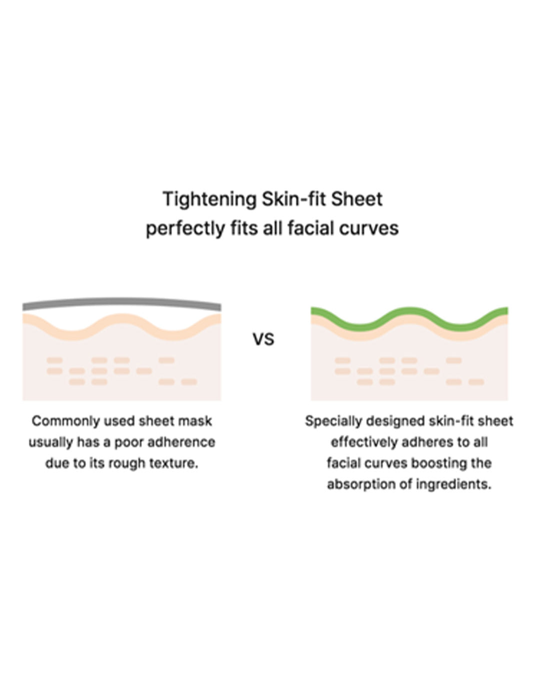 celimax The Real Noni Energy Ampoule Mask