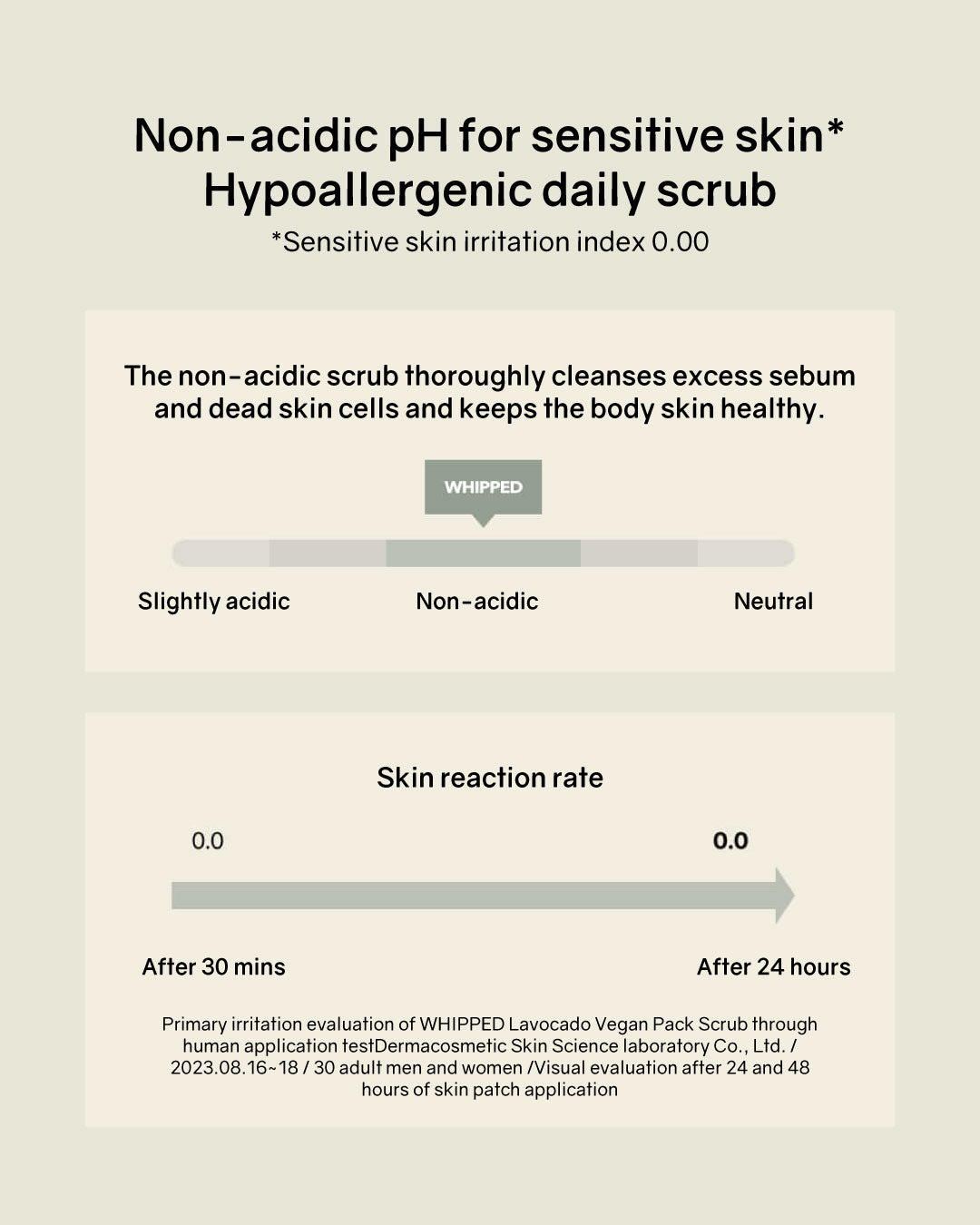 WHIPPED Vegan Pack Scrub (210g)