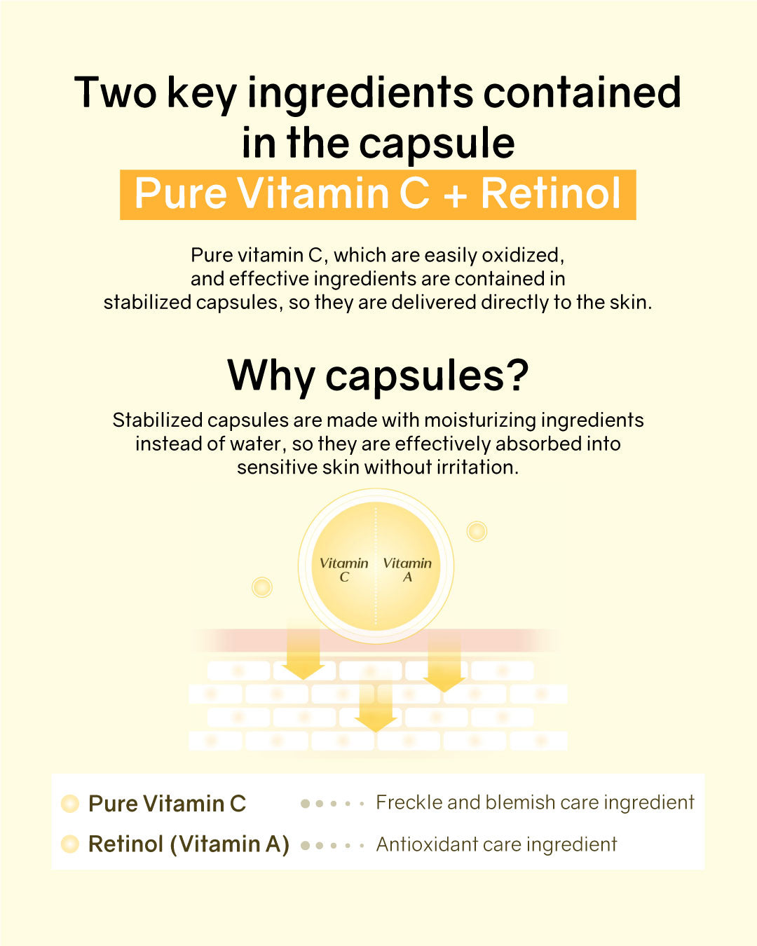 Luvum Afterglow Yuja Vita C Capsule Serum