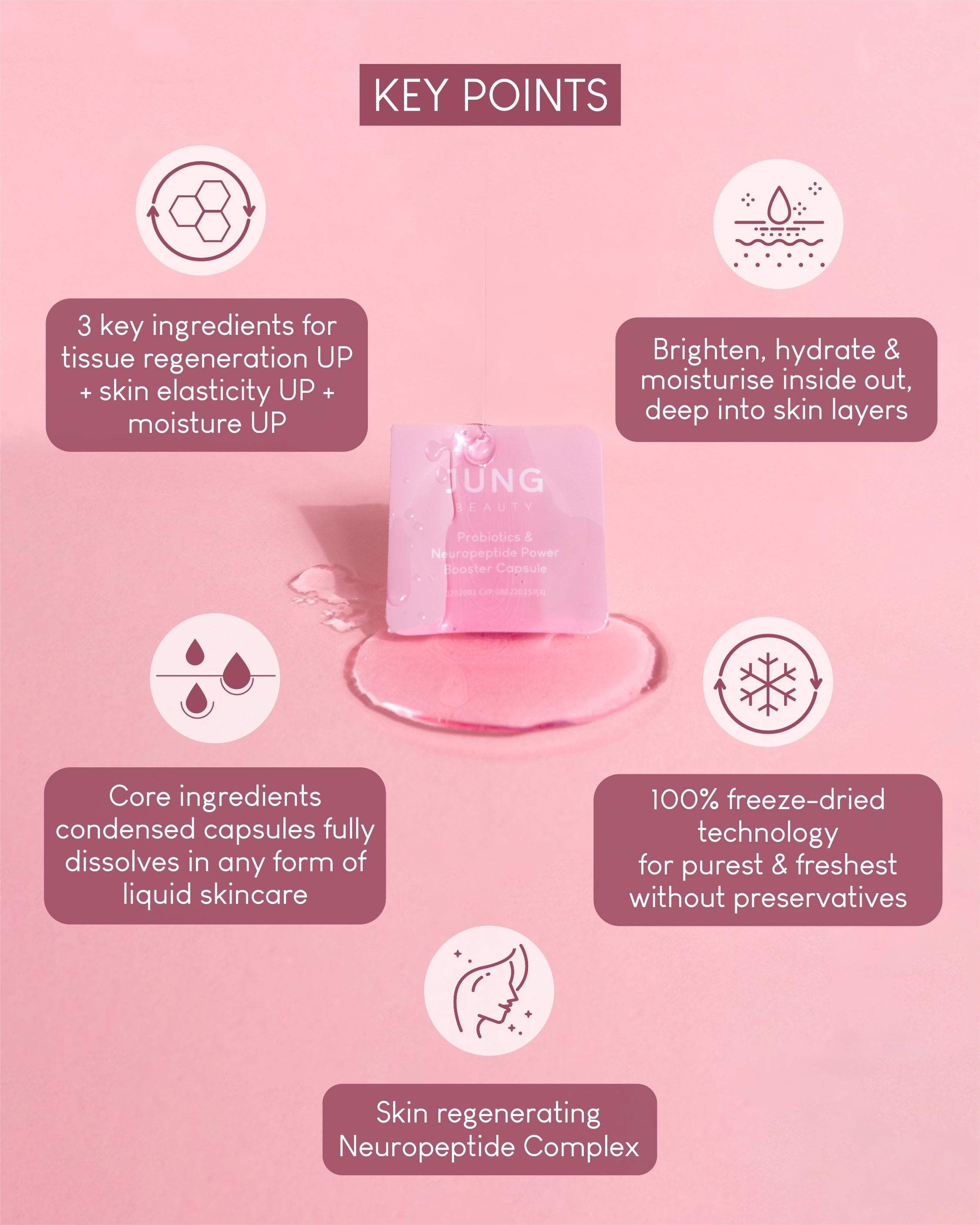 Jung Beauty Probiotics & Neuropeptide Power Booster Capsules