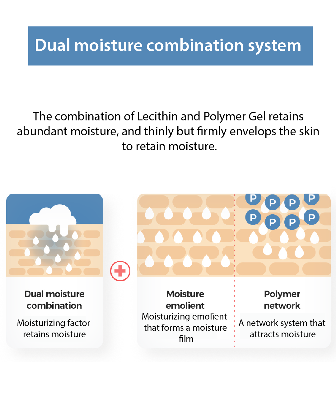Lavien Kombu Biome Intensive Gel Cream