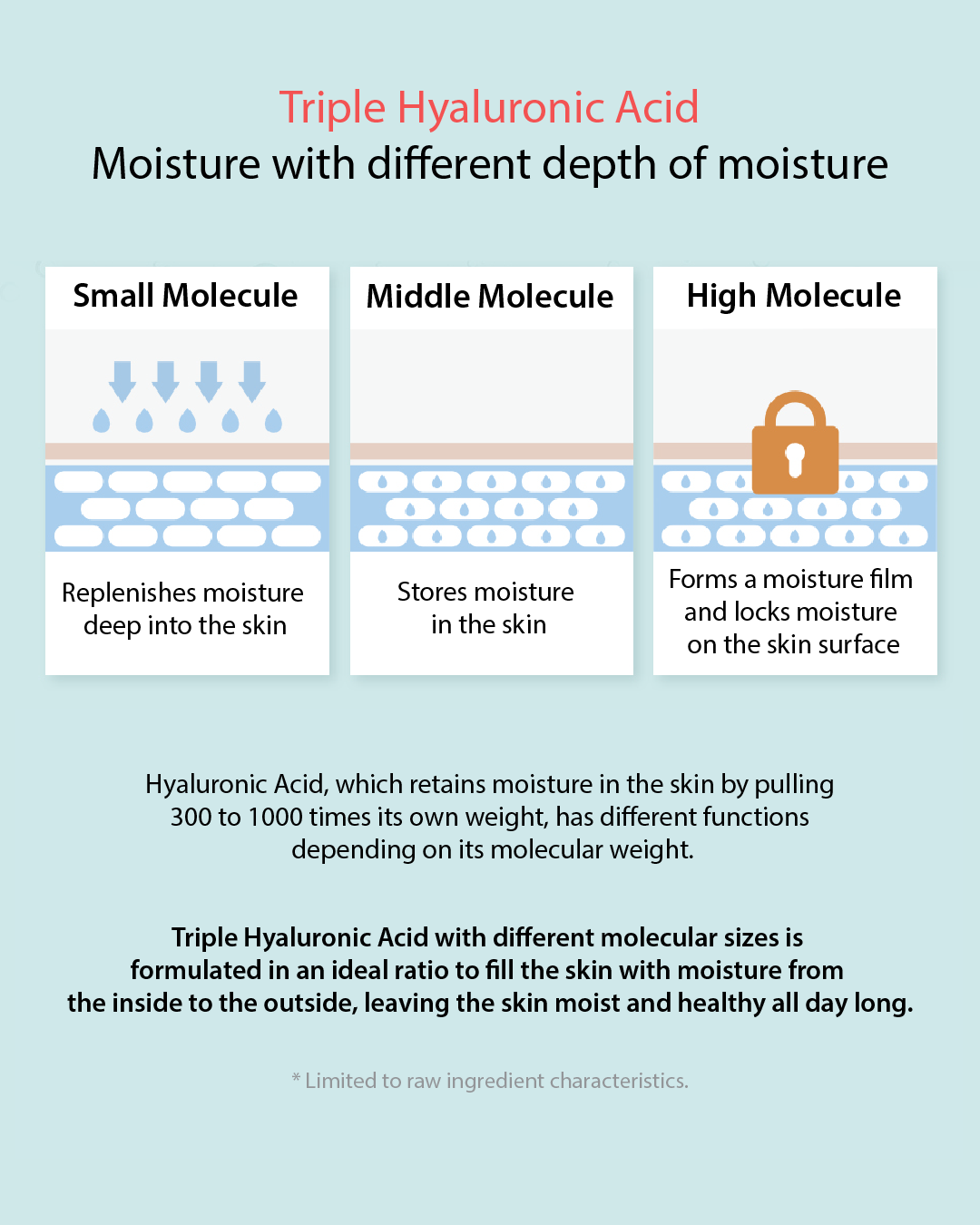 Lavien Kombu Biome Deep Hydration Facial Toner