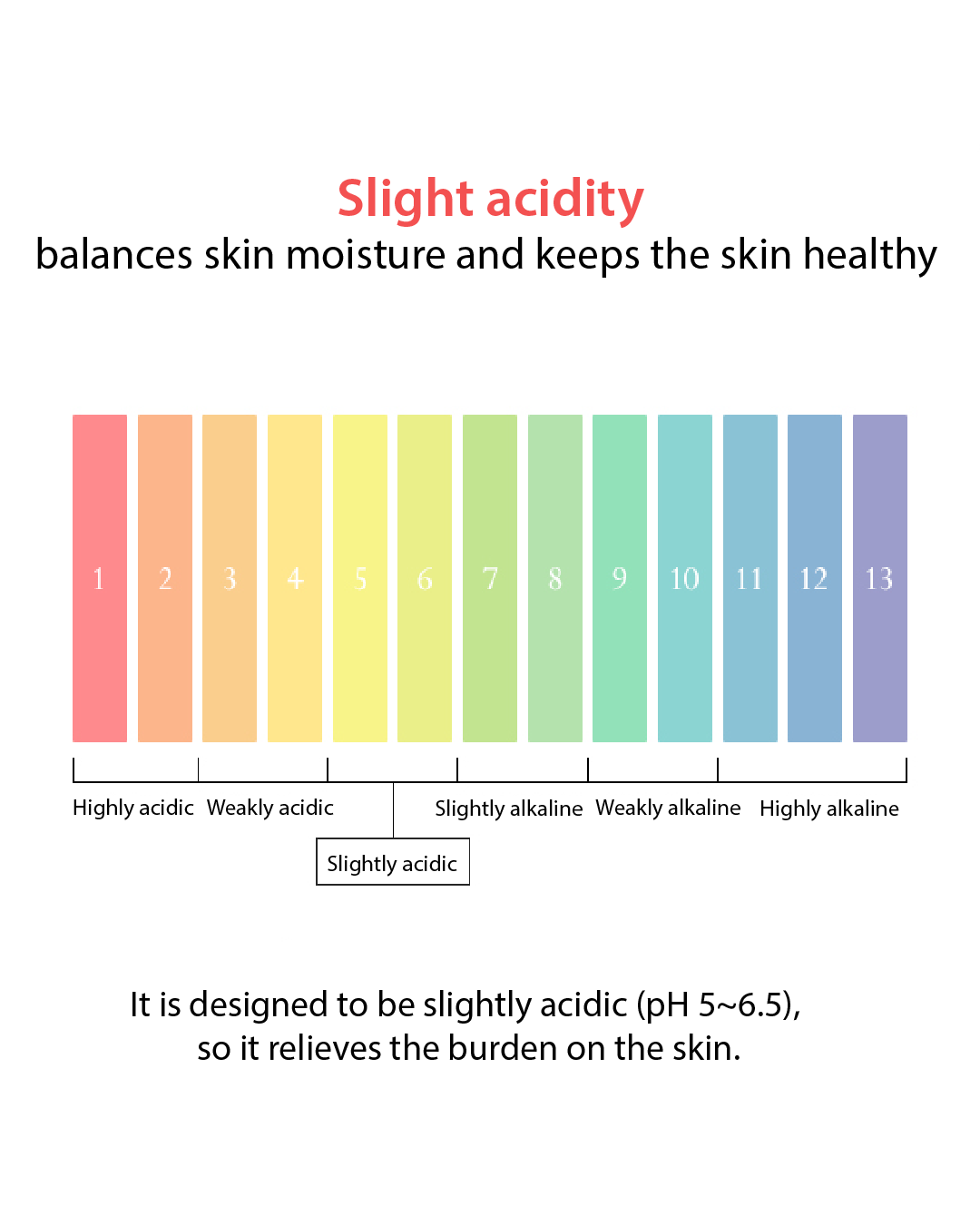 Lavien Kombu Biome Deep Hydration Facial Toner