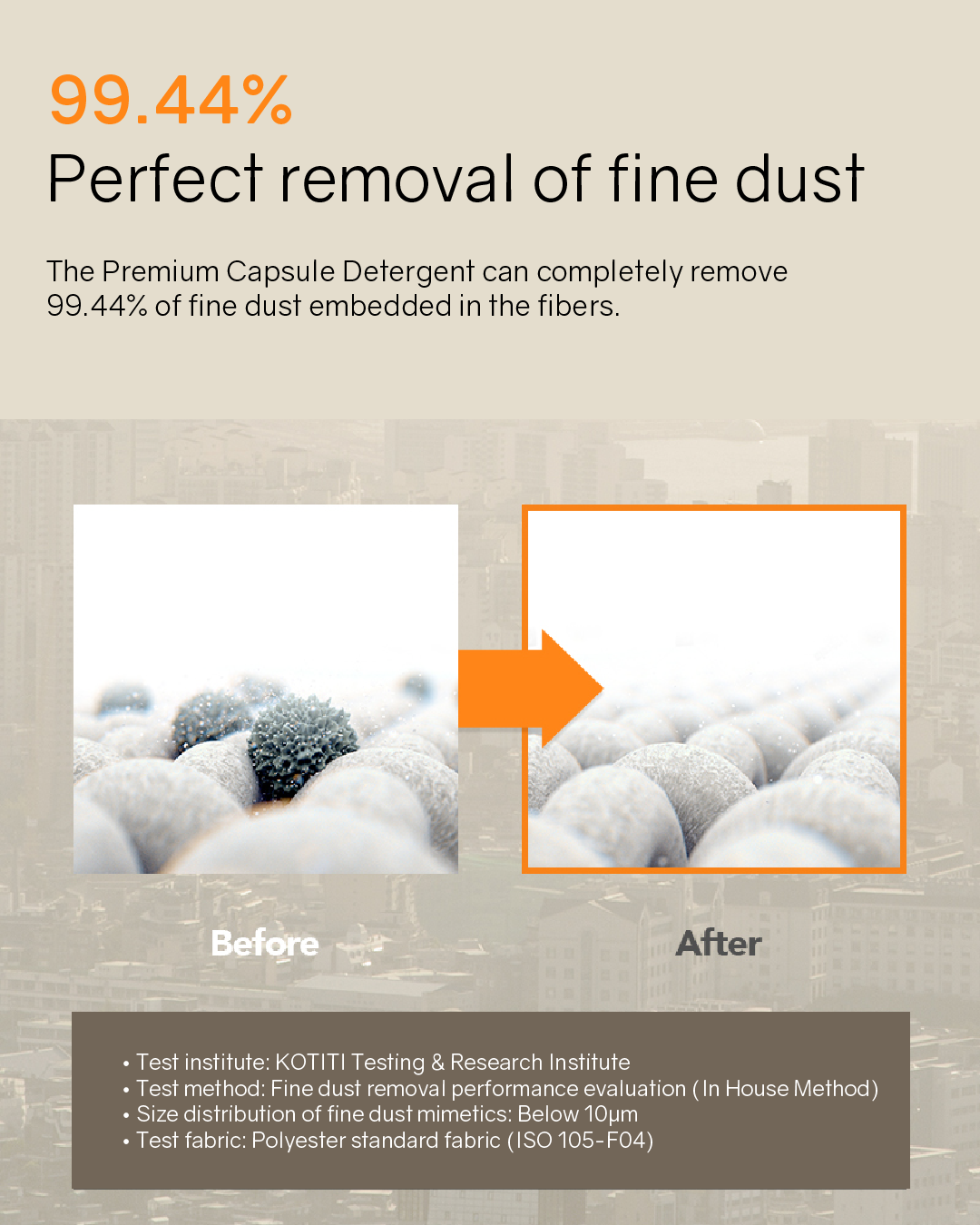 L:MOT Premium All In One Capsule Detergent