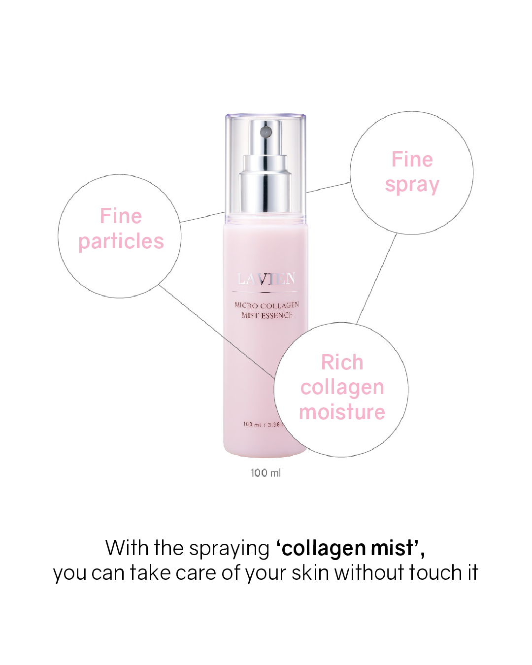 Lavien Micro Collagen Mist Essence