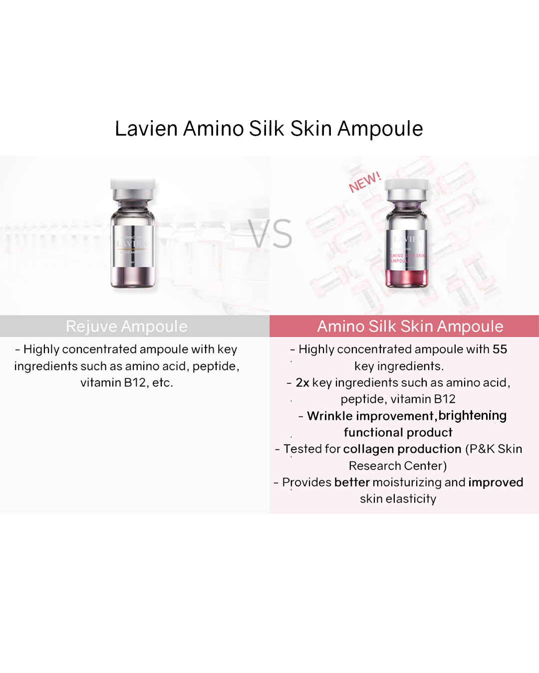 Lavien Amino Silk Skin Ampoule (Pink)