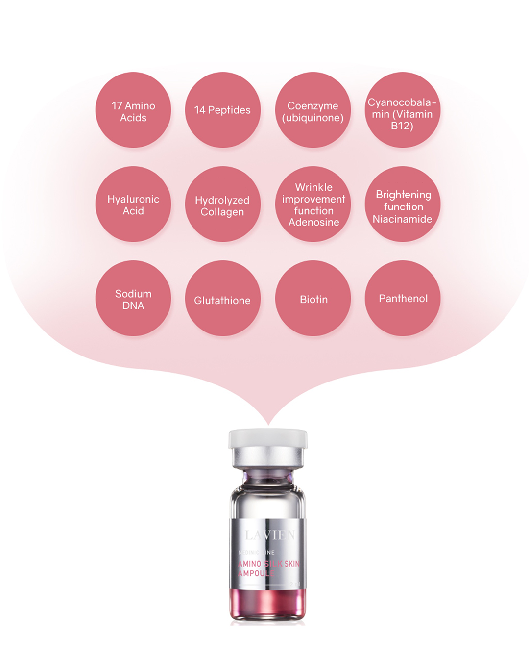 Lavien Amino Silk Skin Ampoule (Pink)