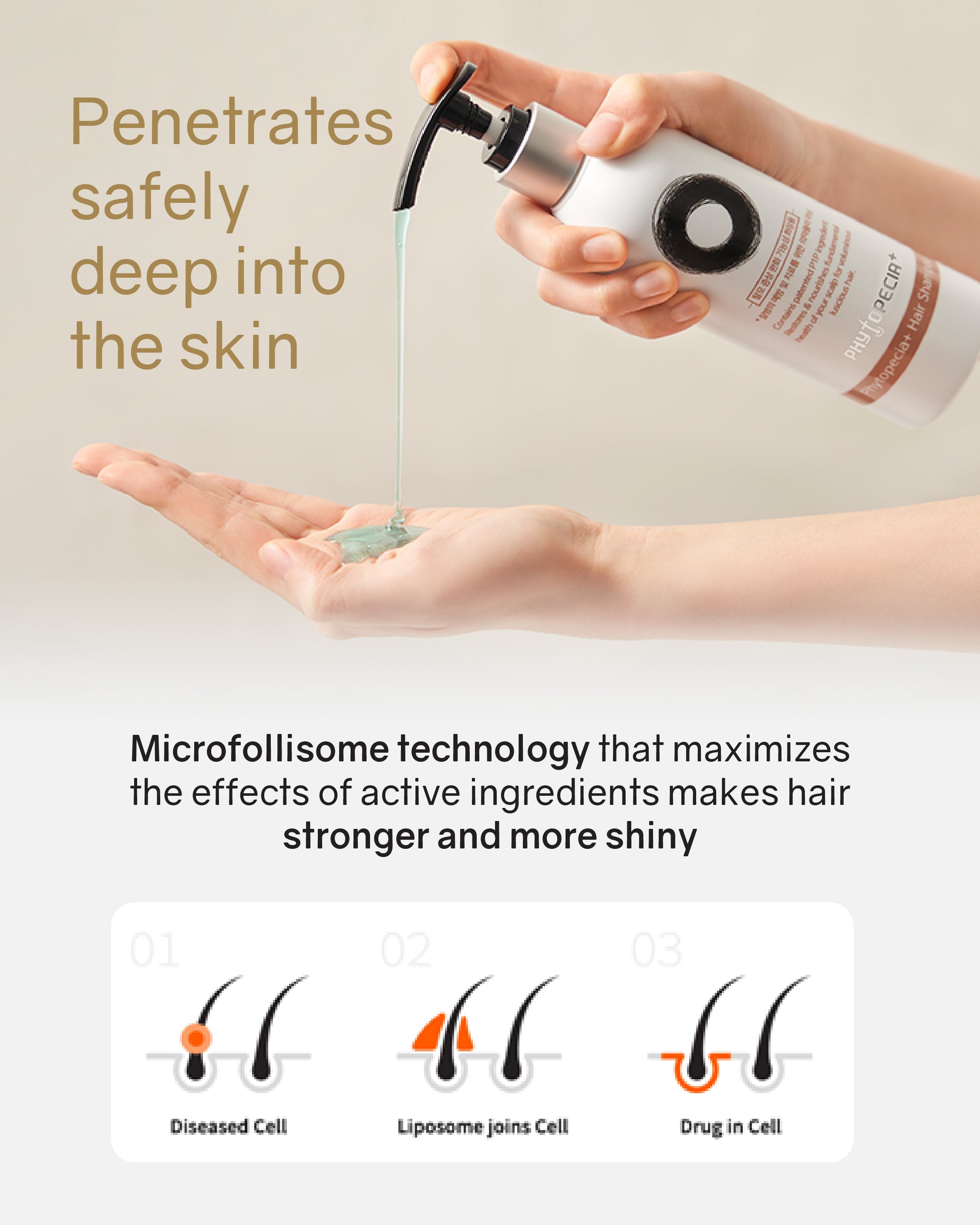 Phytopecia+ Hair Boosting Series