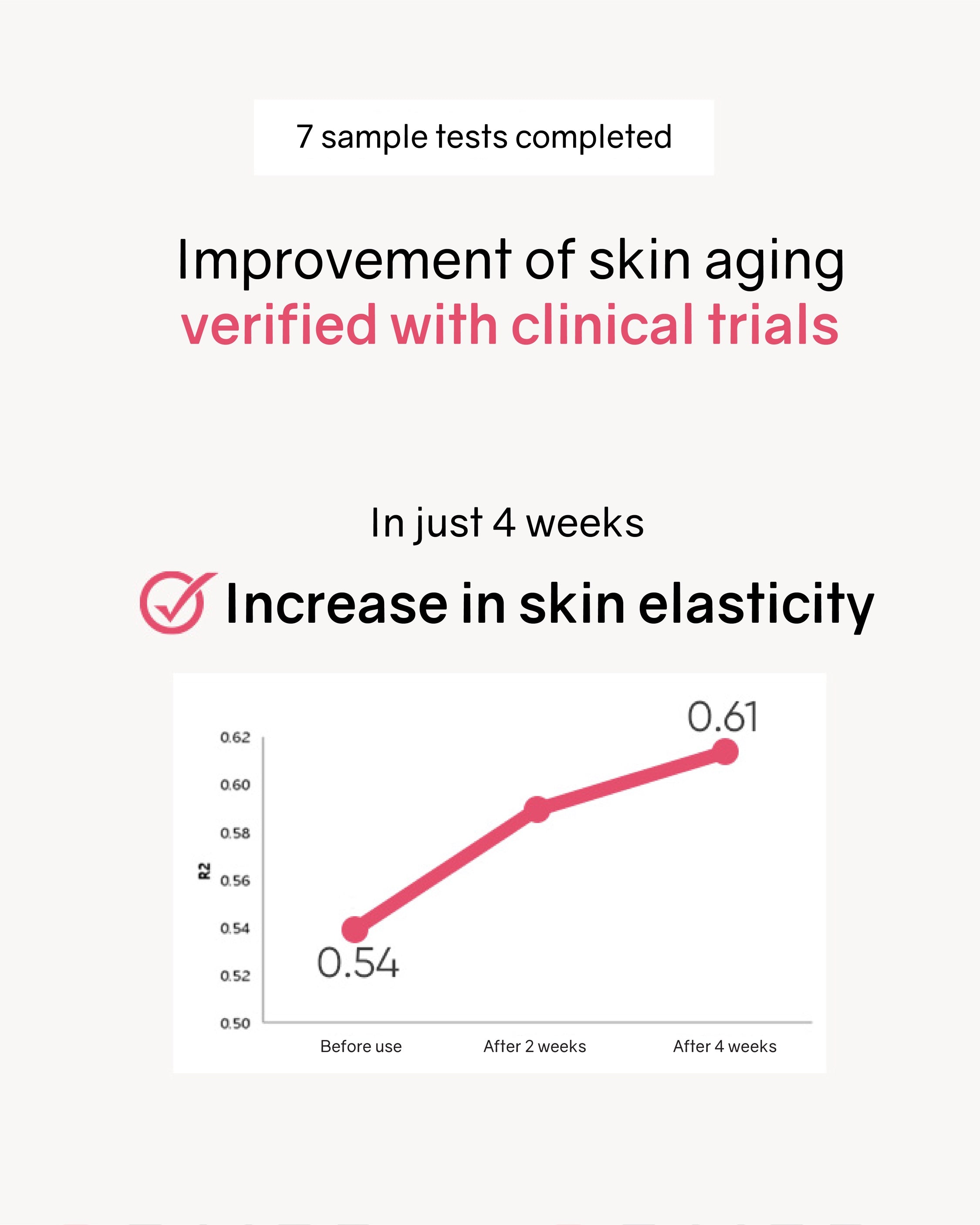 OHIOHOO Pro Collagen Lift Kit