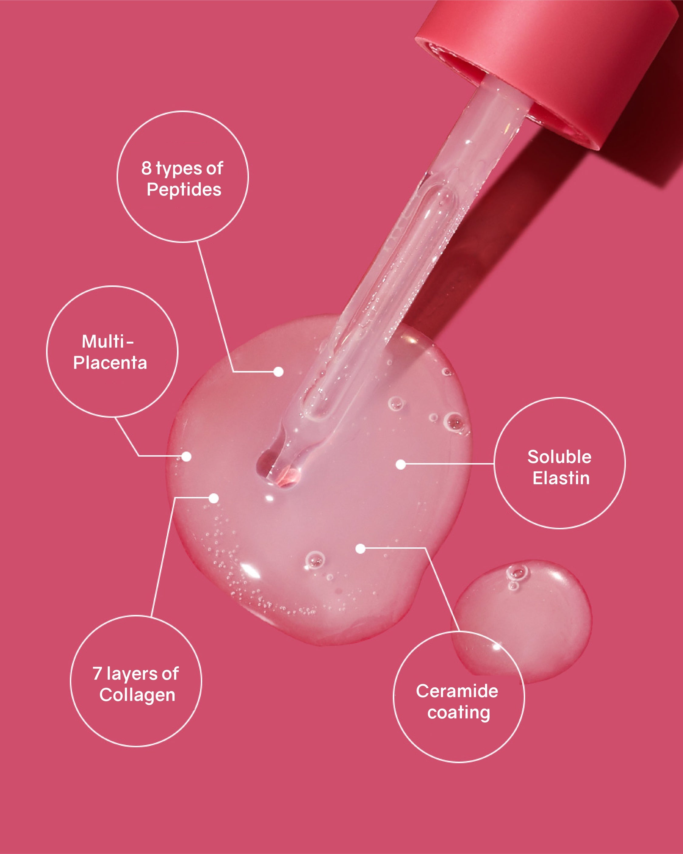 OHIOHOO Pro Collagen Lift Kit