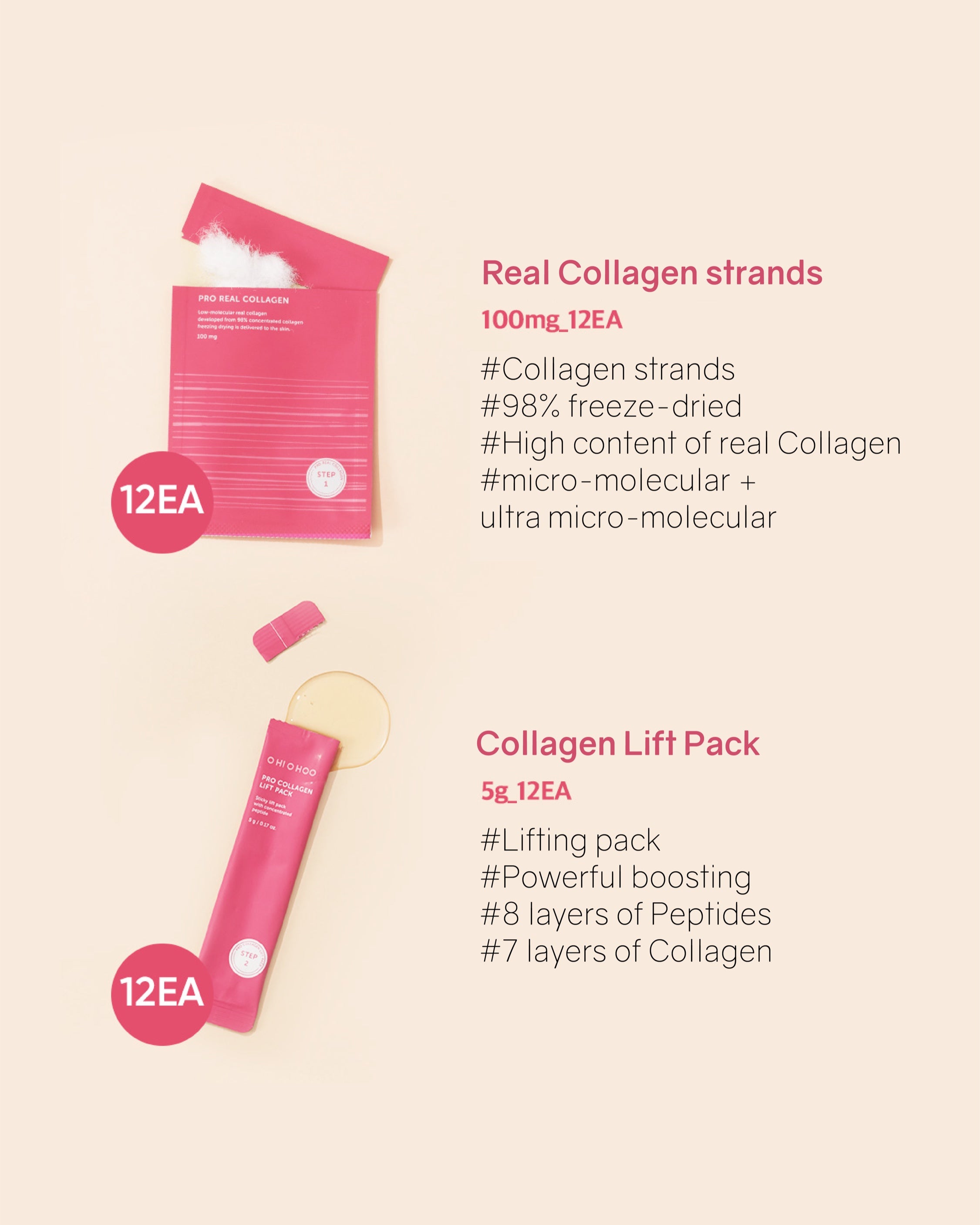 OHIOHOO Pro Collagen Lift Kit
