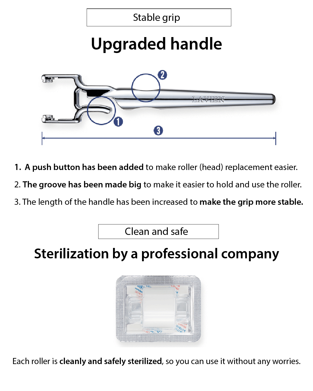 Lavien 4000 Micro Shot Skin Roller