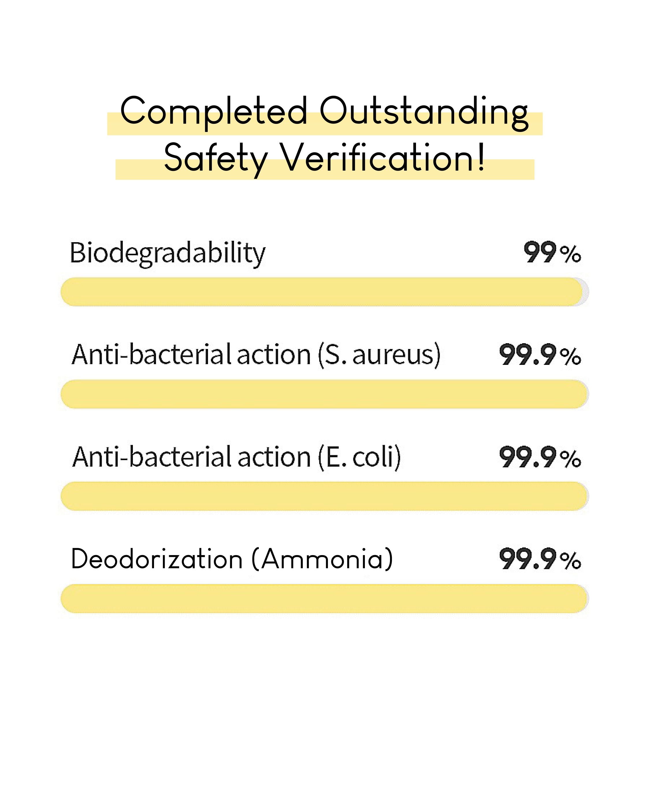 L:MOT Safe Dish Soap
