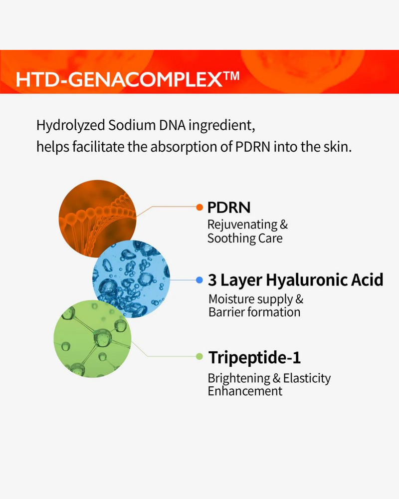 Genabelle PDRN line