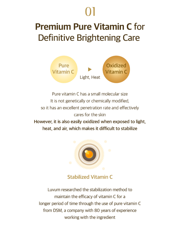 Luvum Clear Vita C Reborn Skin Ampoule