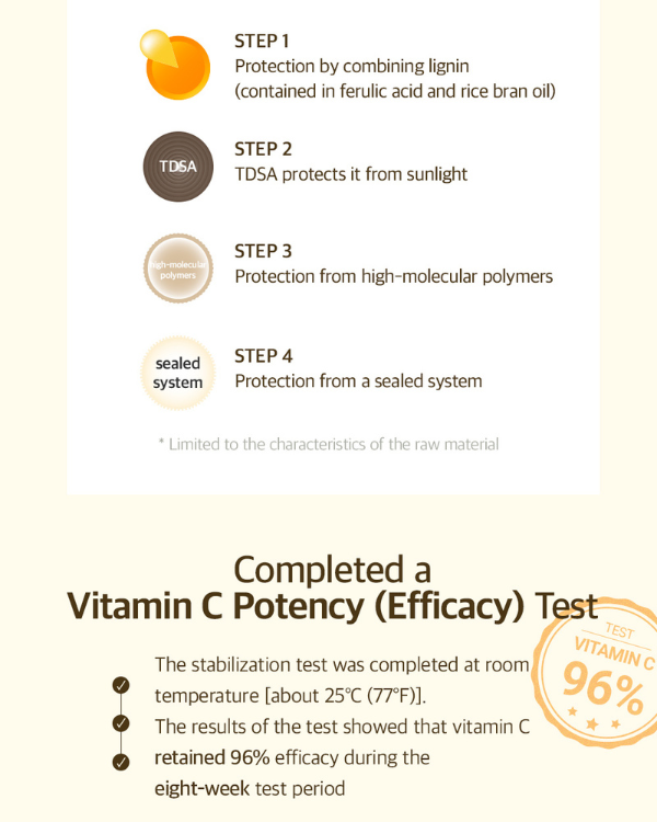 Luvum Clear Vita C Reborn Skin Ampoule