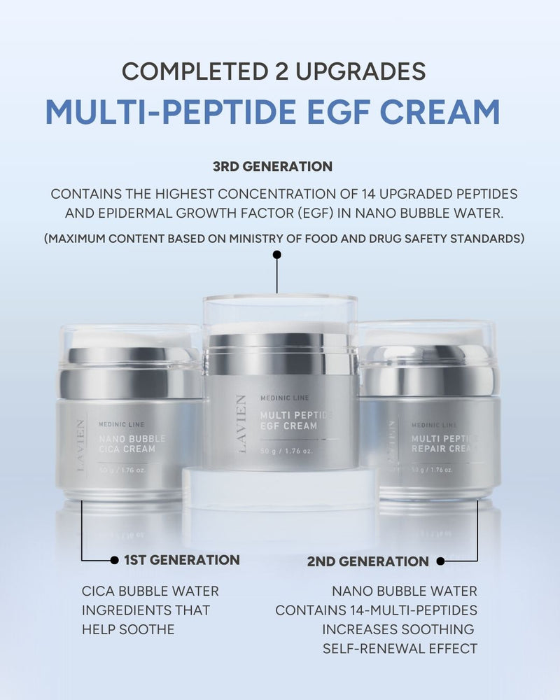 Lavien Multi Peptide EGF Cream