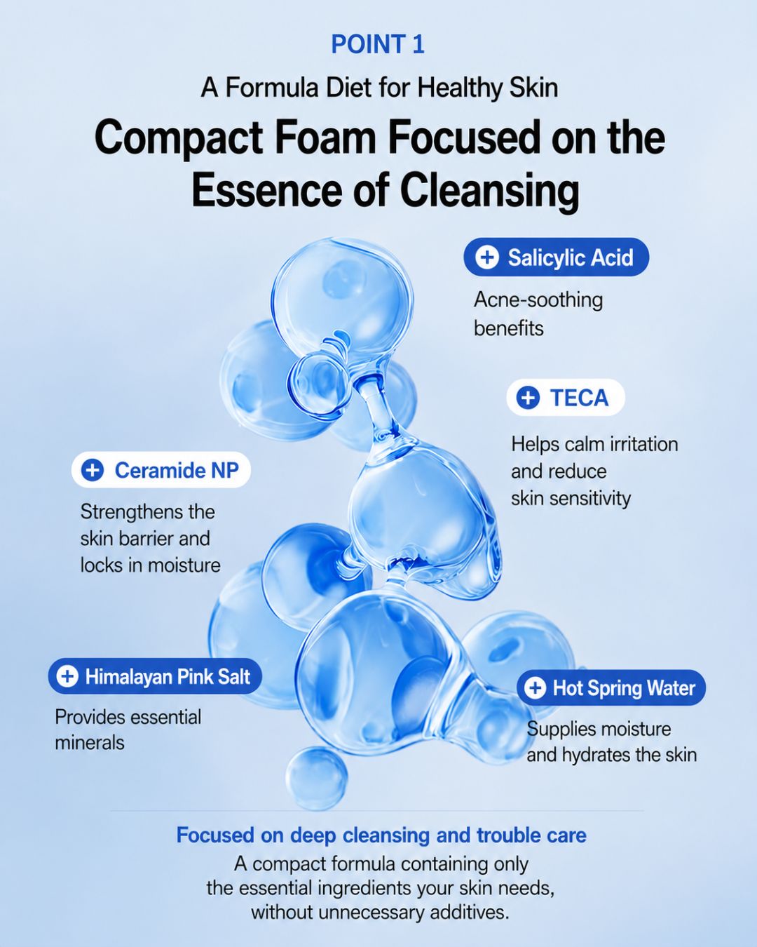 [PROMO] Returnity Skin Healer Deep Cleansing Foam