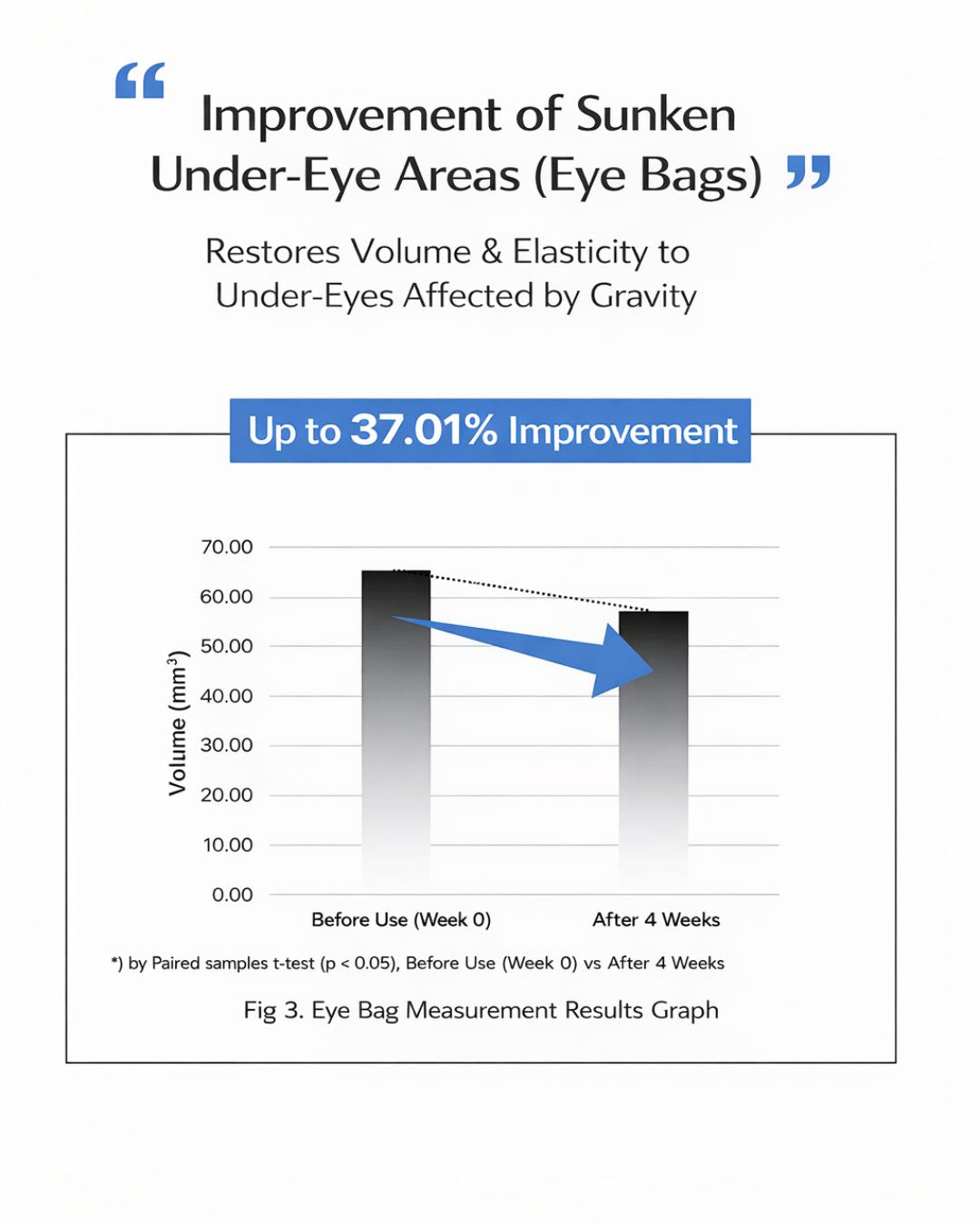 Lavien Volumizing Radiant Firming Eye Patch