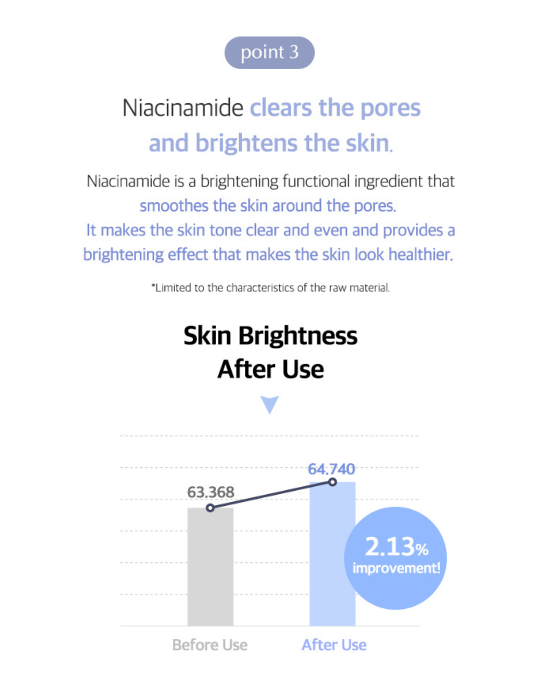 [PROMO] Luvum Pore Reset Tightening Ampoule