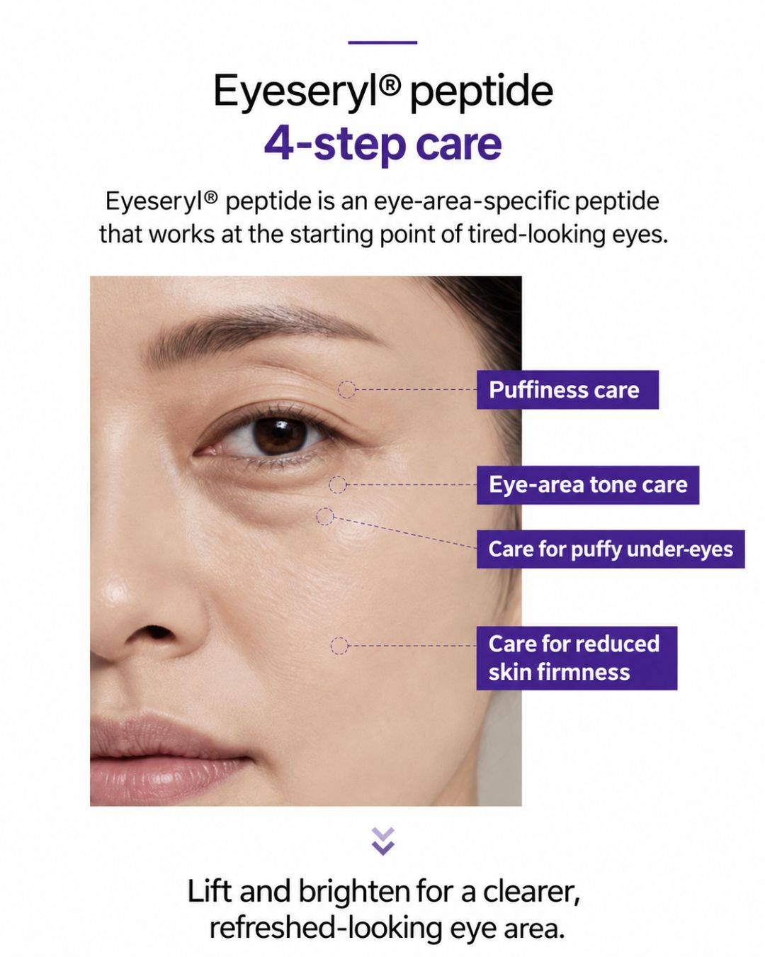 [PROMO] Lavien Volumizing Eye Lifting Cream