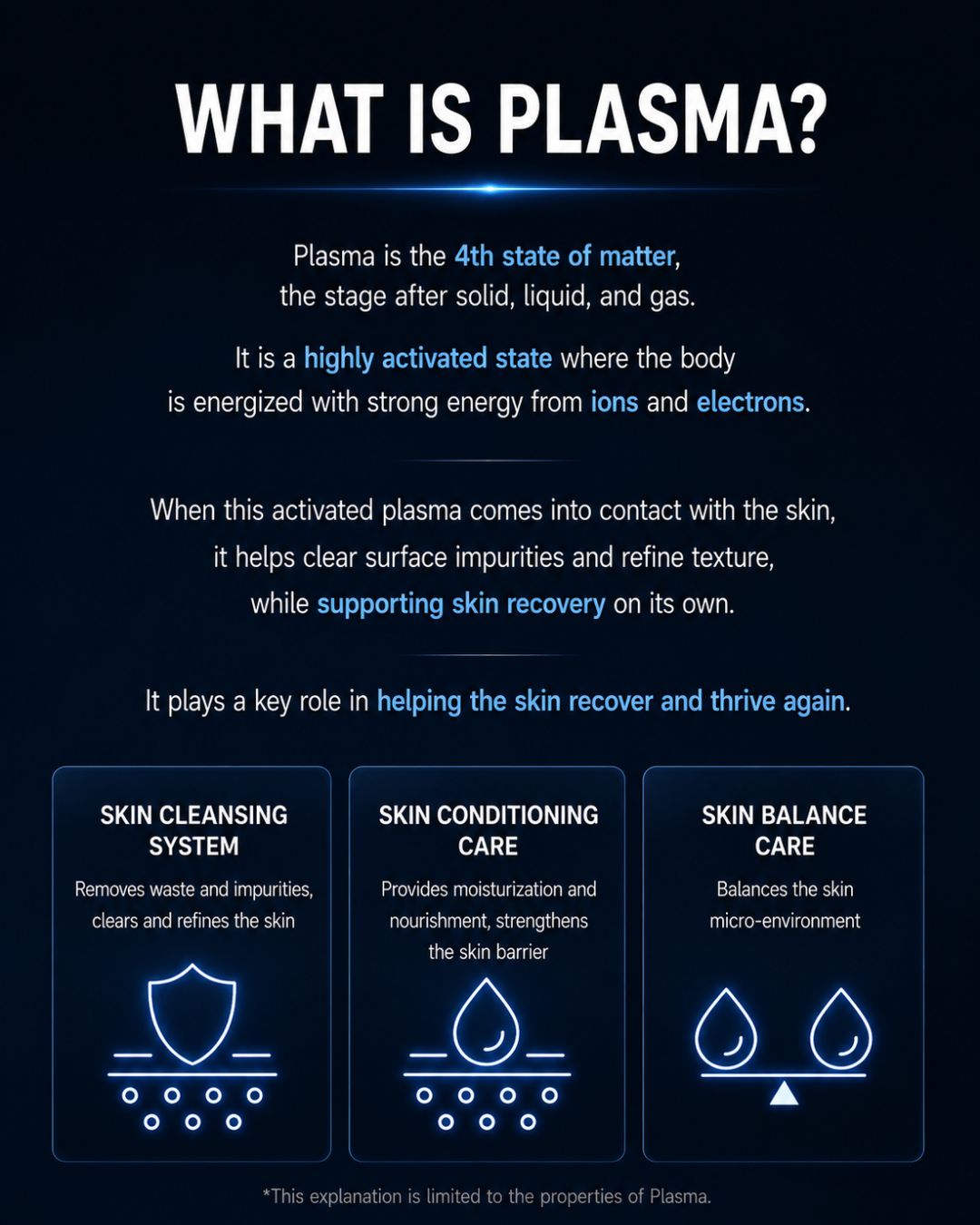 [PREORDER] Returnity Skin Healer Plasma Device (Dispatch Date: 28 Sep - 2 Oct)