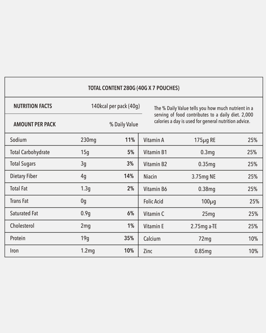 Lavien Perfect Cacao Protein Shake Balance