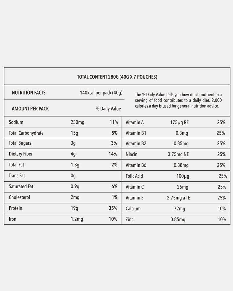 Lavien Perfect Cacao Protein Shake Balance