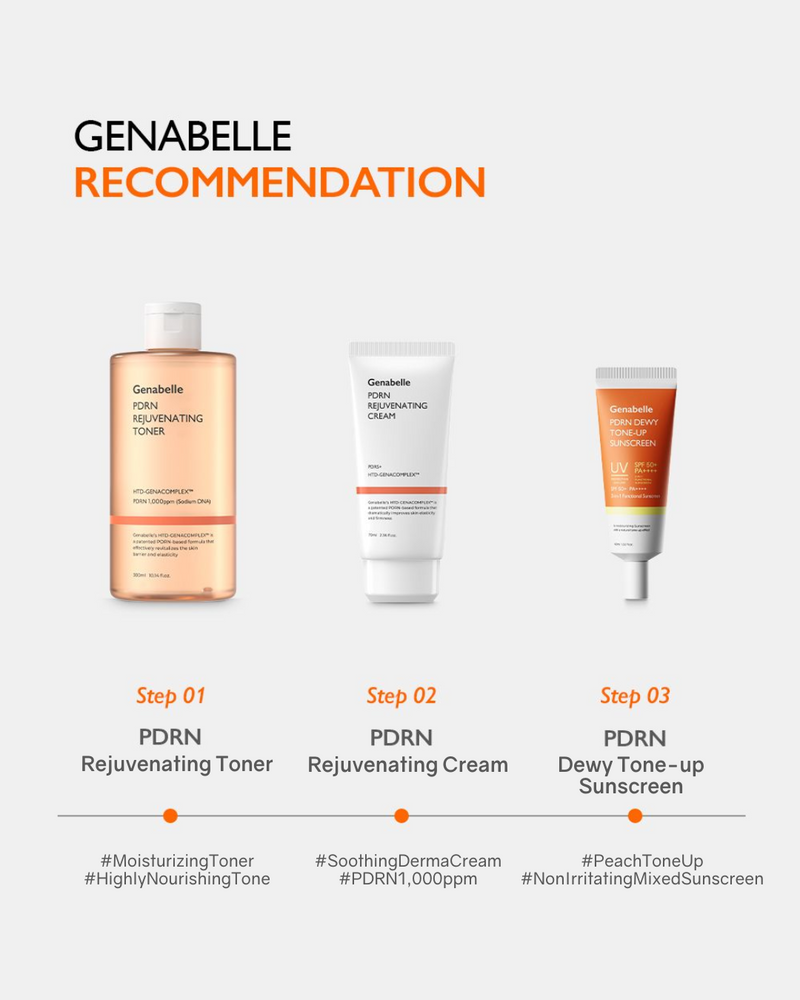 [PROMO] Genabelle PDRN line - NEW!