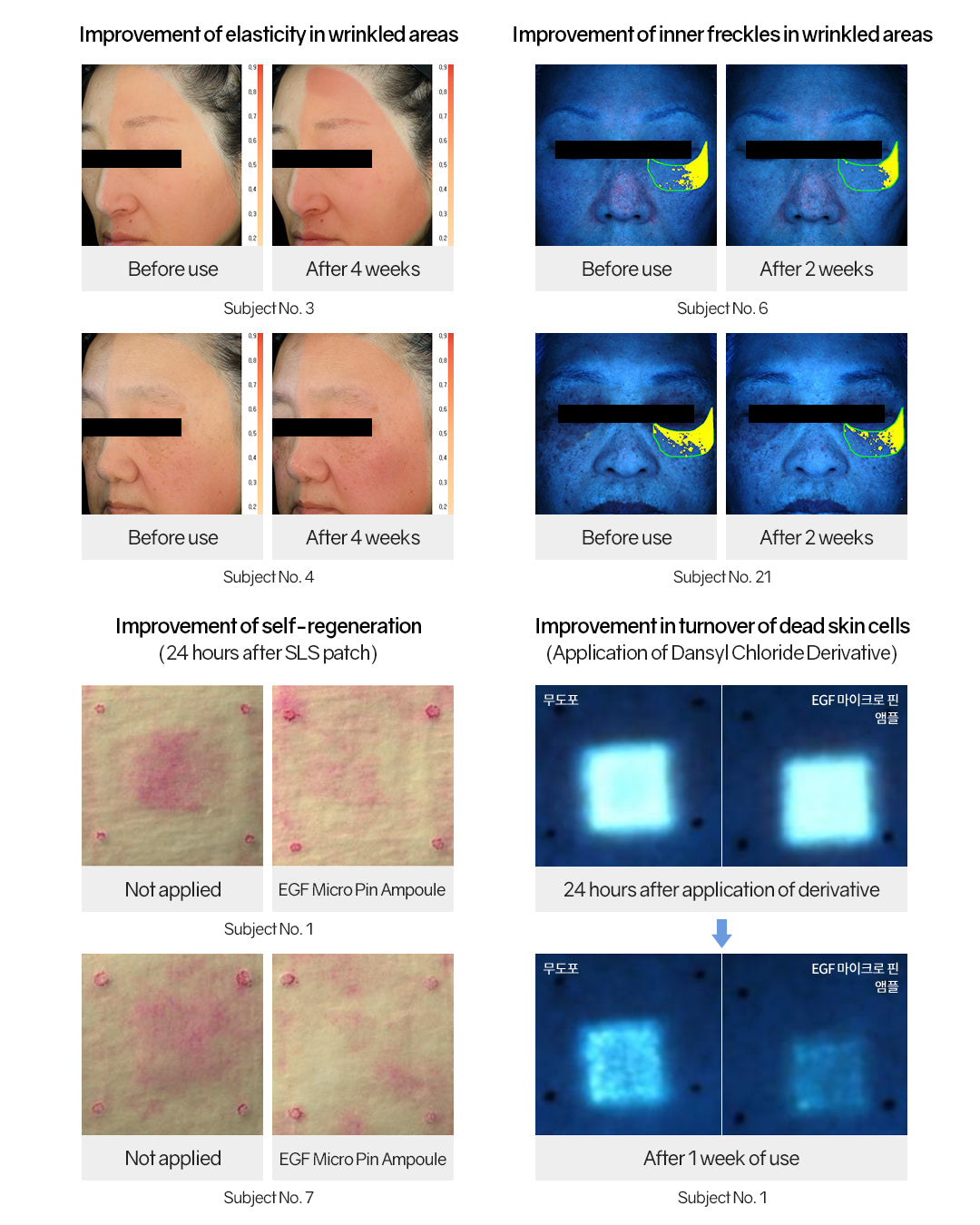 Lavien EGF Micro Pin Ampoule