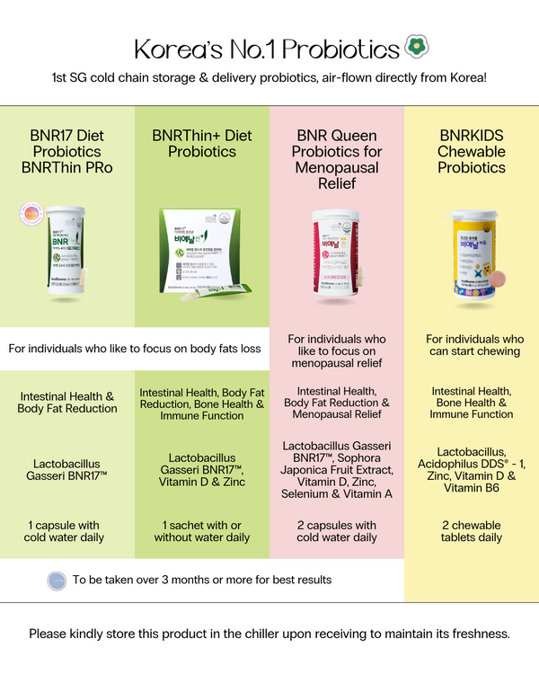 [PROMO] BNRThin+ Diet Probiotics