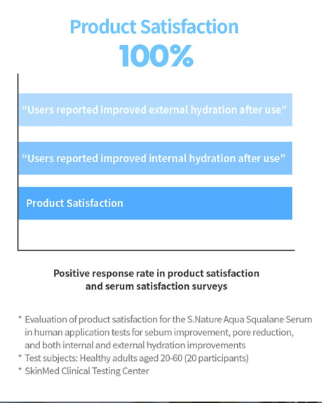 [PROMO] S.NATURE Aqua Squalane Serum (50ml)