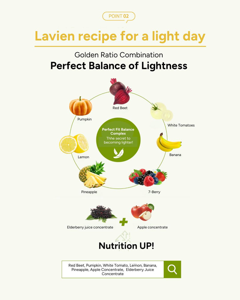 Lavien Perfect S-Balance (NEW!)