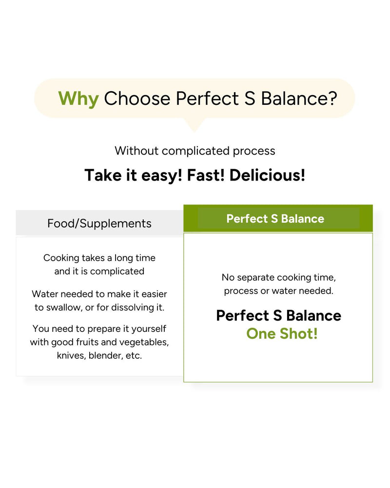 Lavien Perfect S-Balance (NEW!)