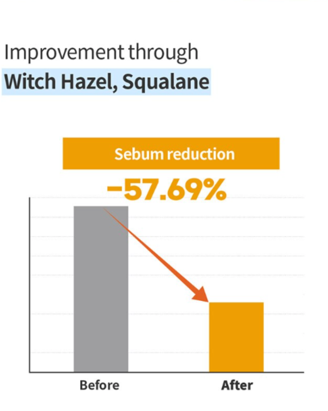 [PROMO] S.NATURE Aqua Squalane Serum (50ml)