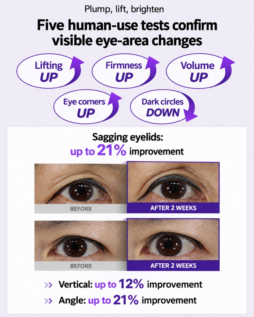 [PROMO] Lavien Volumizing Eye Lifting Cream