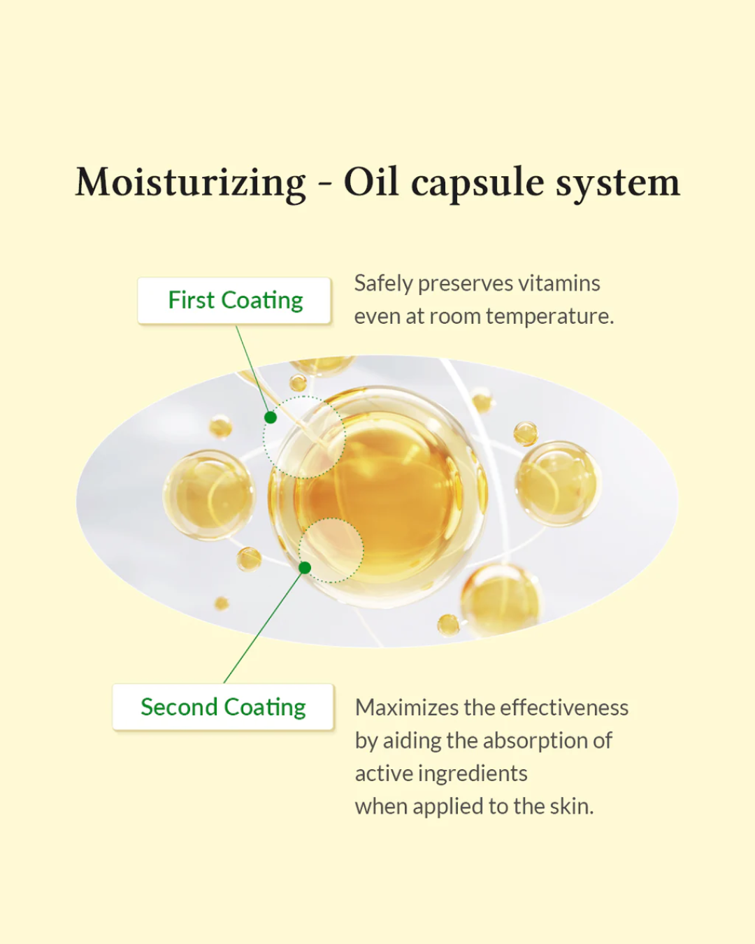 Dr. Althea Gentle Vitamin C Serum (30ml)