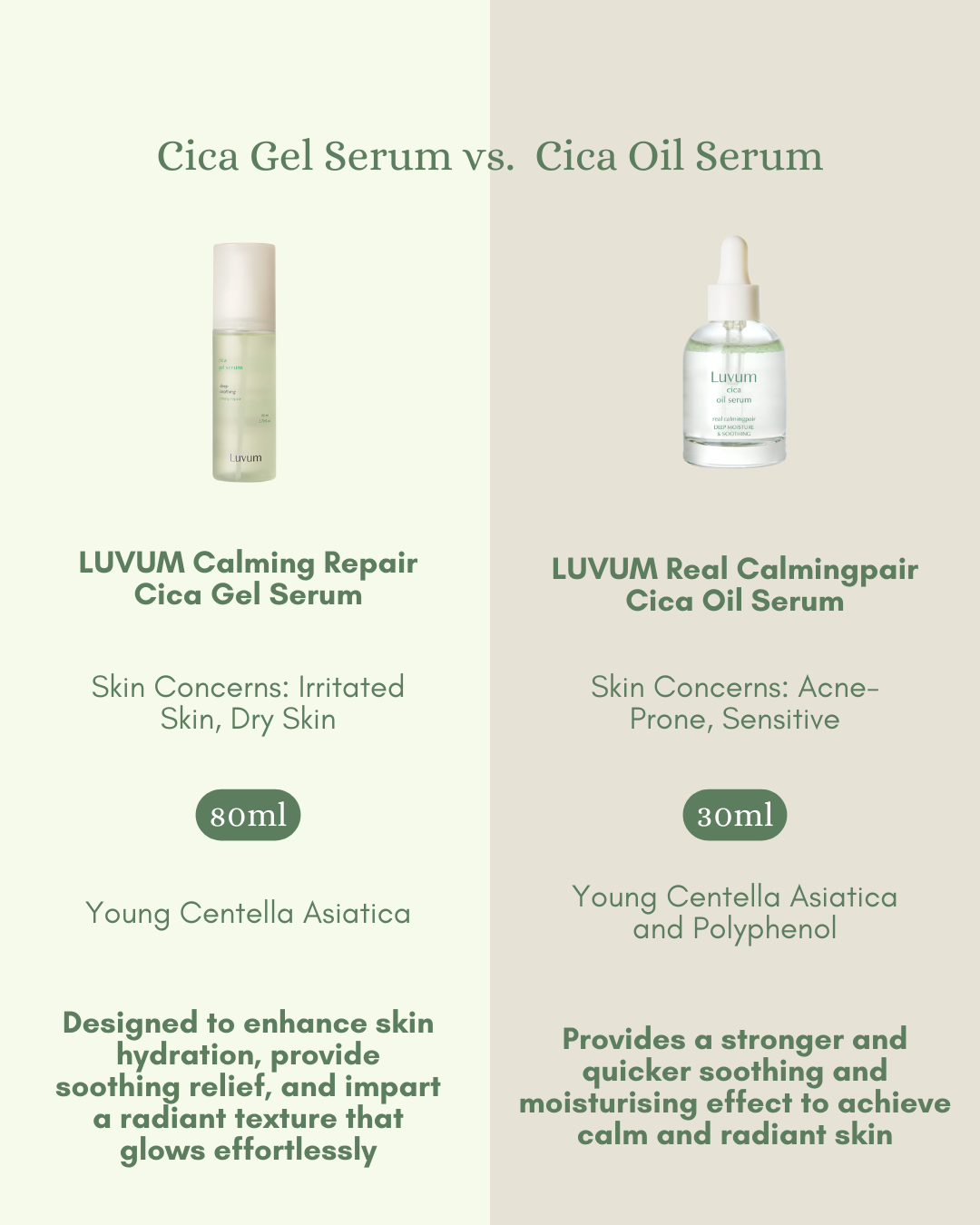 [PROMO] Luvum Calming Repair Cica Gel Serum