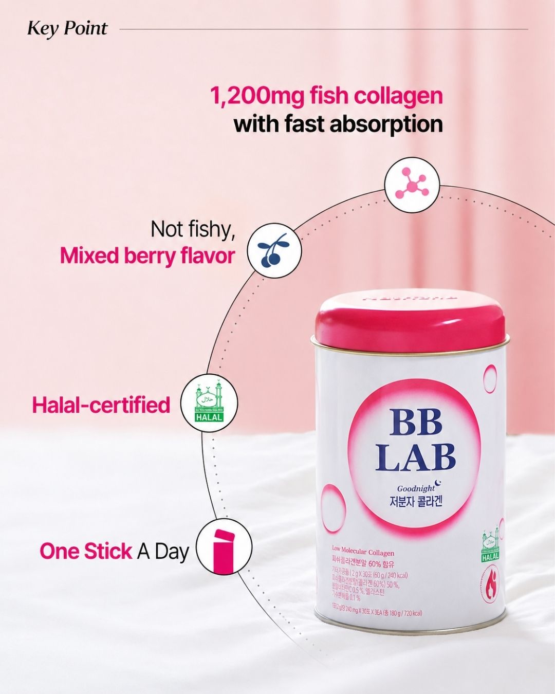 [PROMO] BB LAB Low Molecular Collagen (Good Night Collagen) Halal