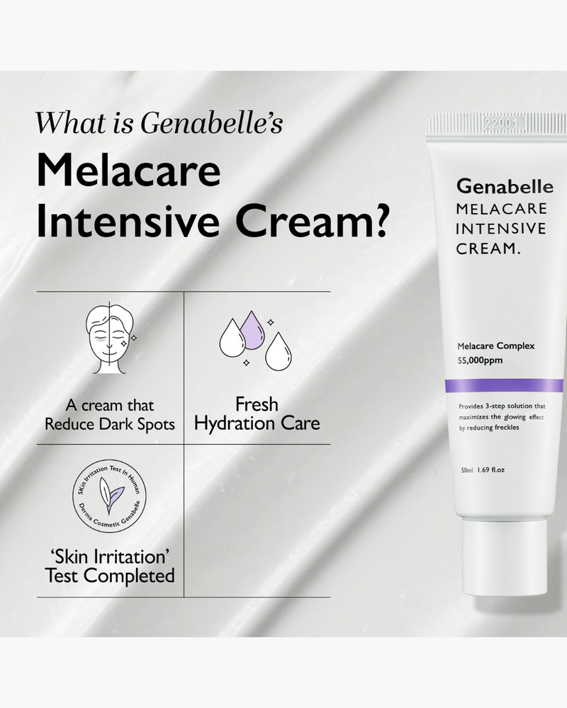 [PROMO] Genabelle Melacare Line - NEW!