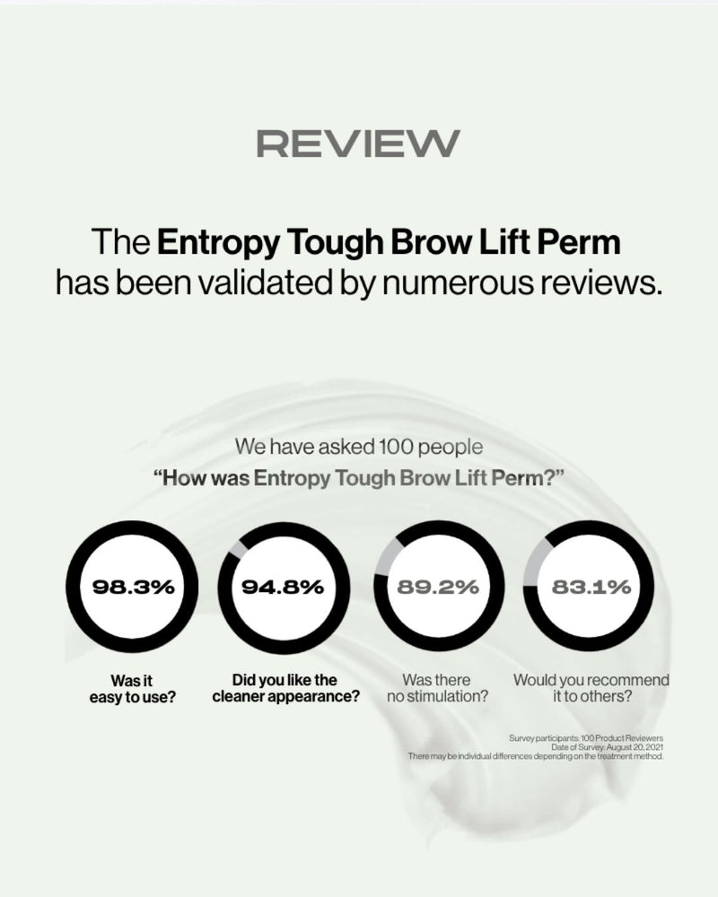 ENTROPY Tough Brow Lift Perm