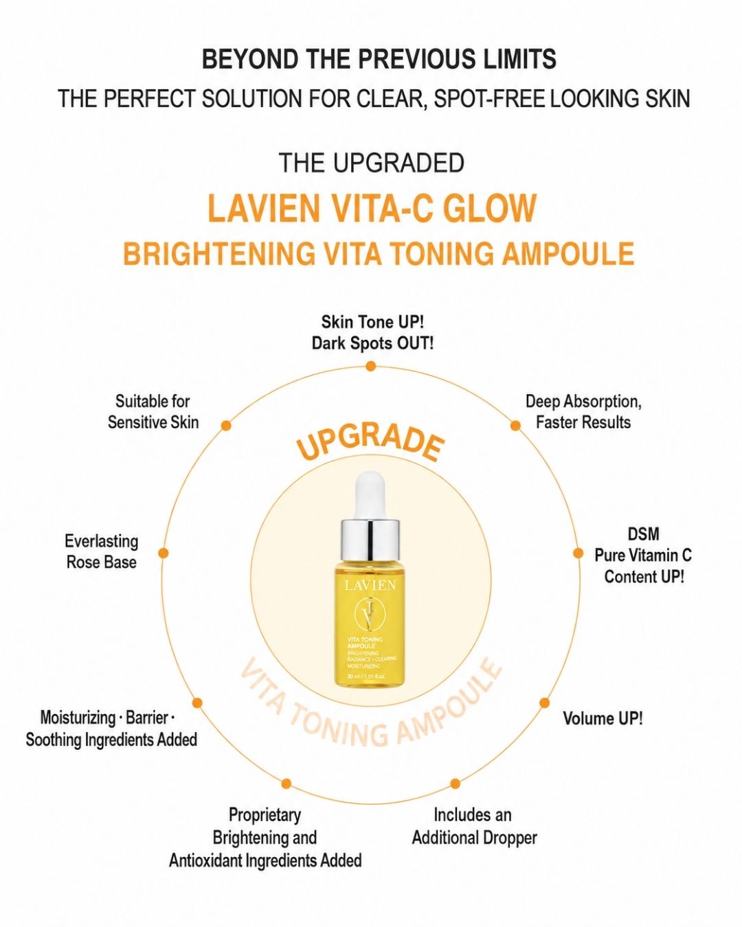 [PROMO] Lavien Vita C Glow Line Brightening Vita Toning Ampoule