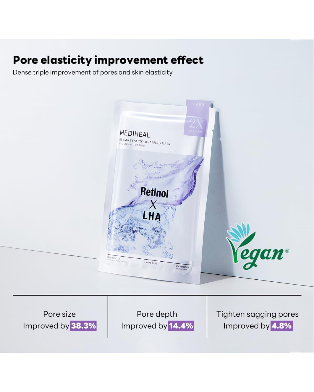 [PROMO] MEDIHEAL Derma Synergy Wrapping Mask