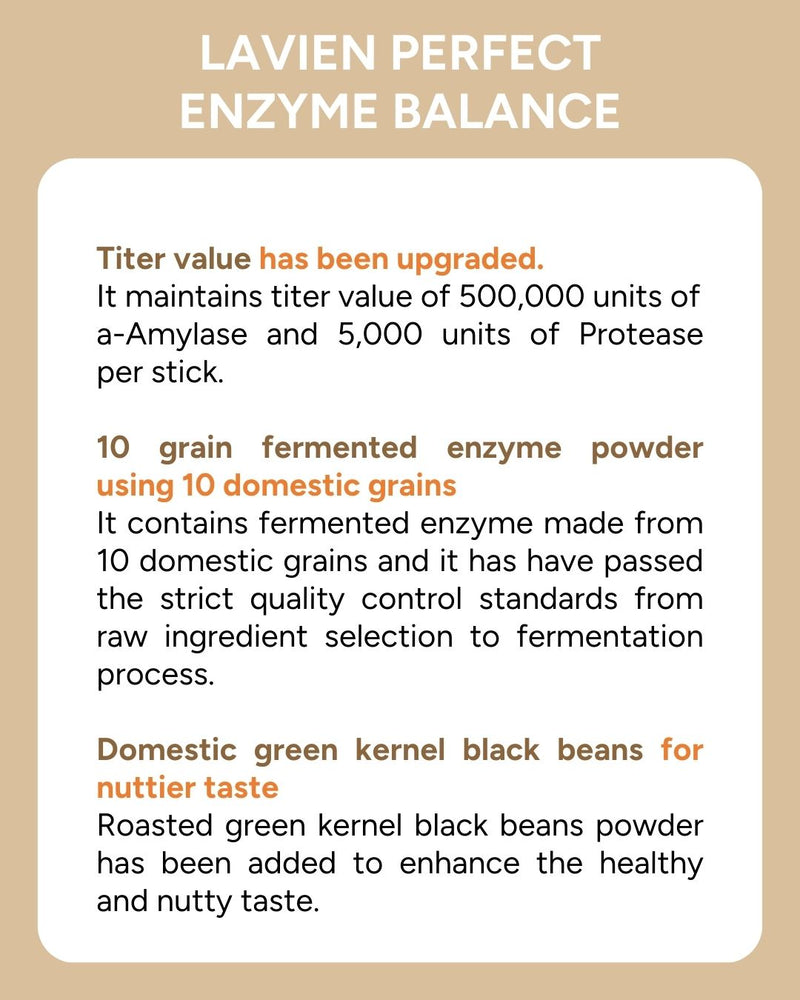 Lavien Perfect Enzyme Balance (NEW!)