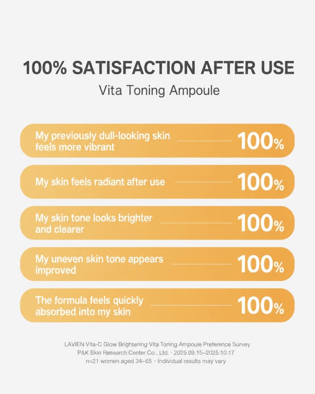 [PROMO] Lavien Vita C Glow Line Brightening Vita Toning Ampoule