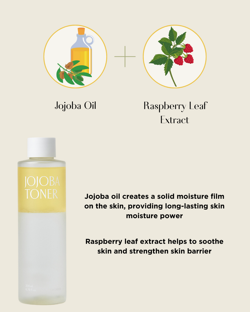 [PROMO] PINKWONDER Jojoba Toner (with Mist Head)