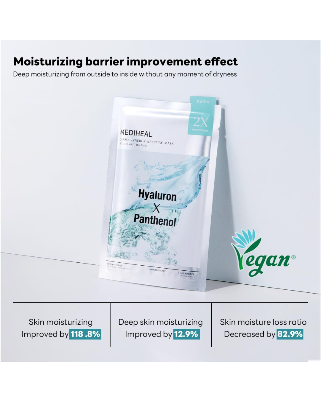 [PROMO] MEDIHEAL Derma Synergy Wrapping Mask