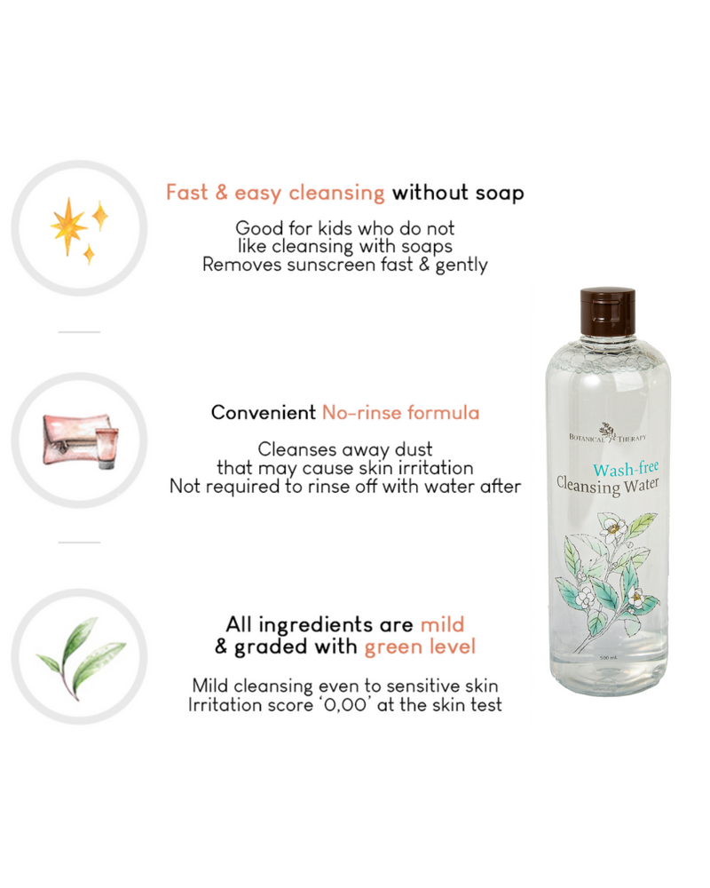 [PROMO] Botanical Therapy Water Play Sun Care Special