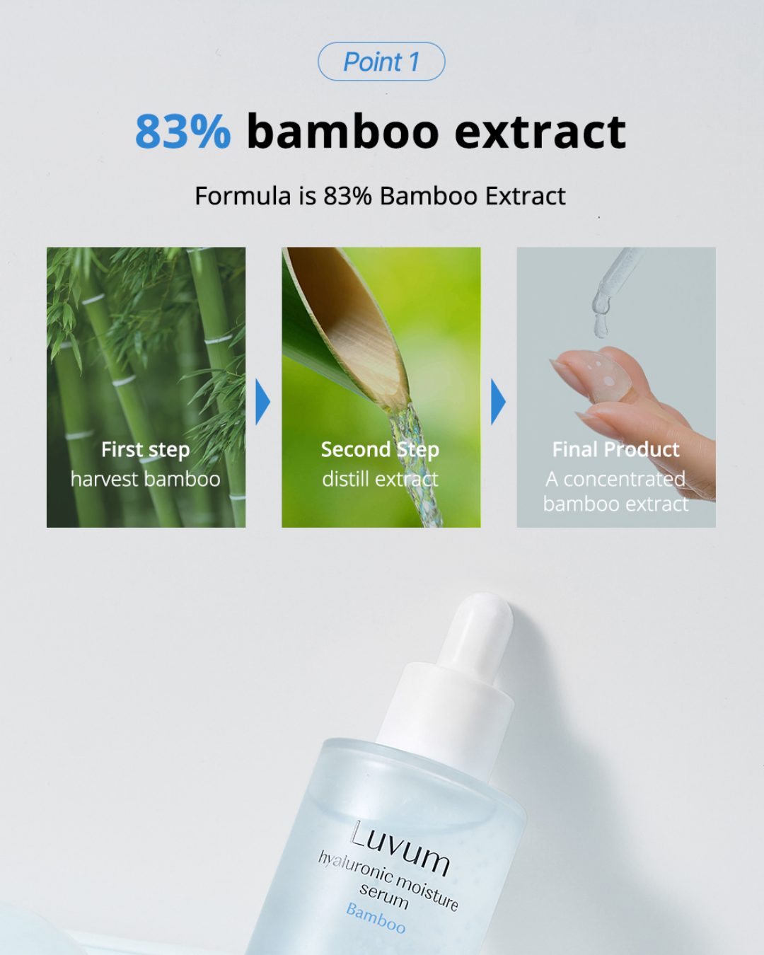 [PROMO] Luvum Bamboo Set