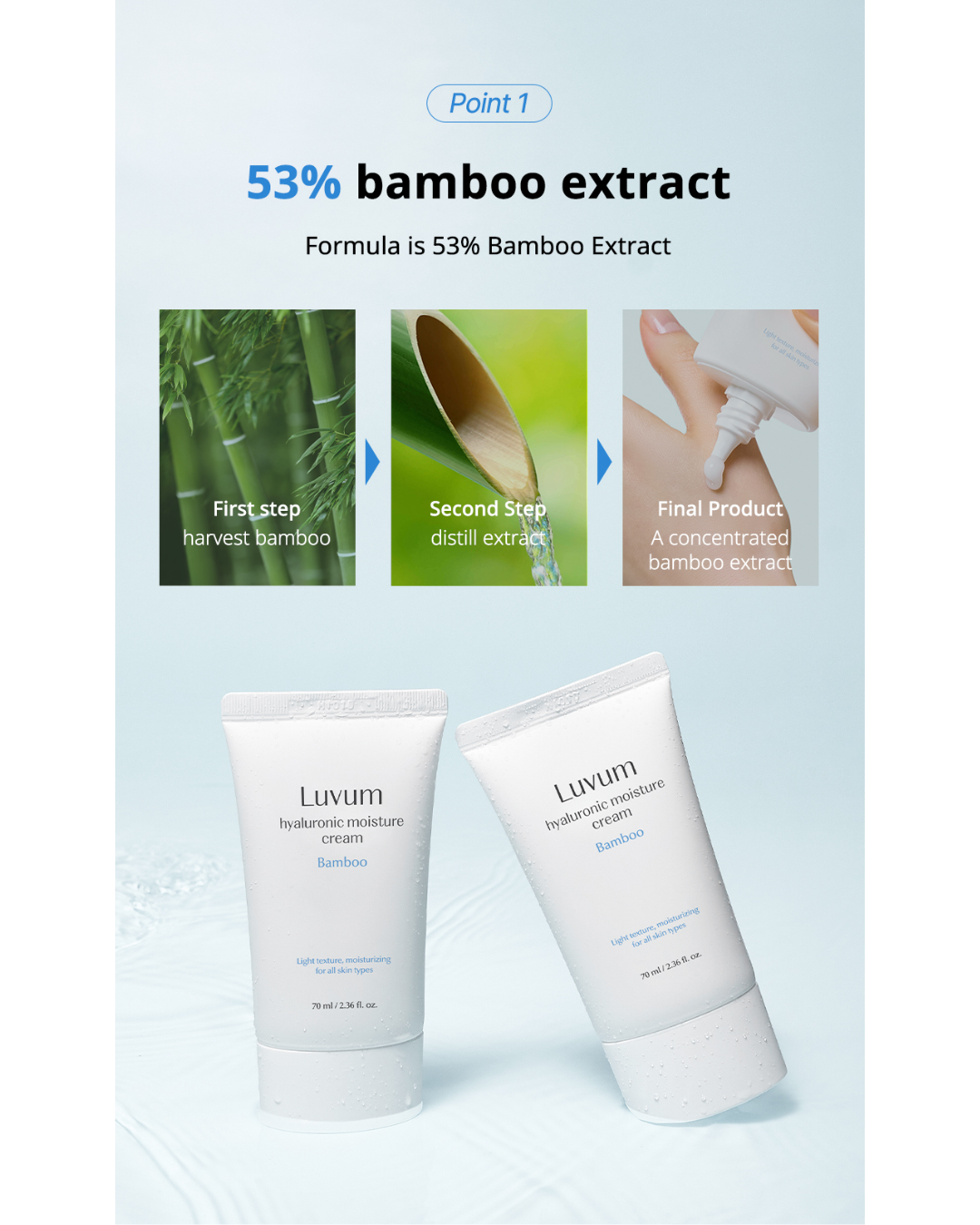 [PROMO] Luvum Bamboo Set